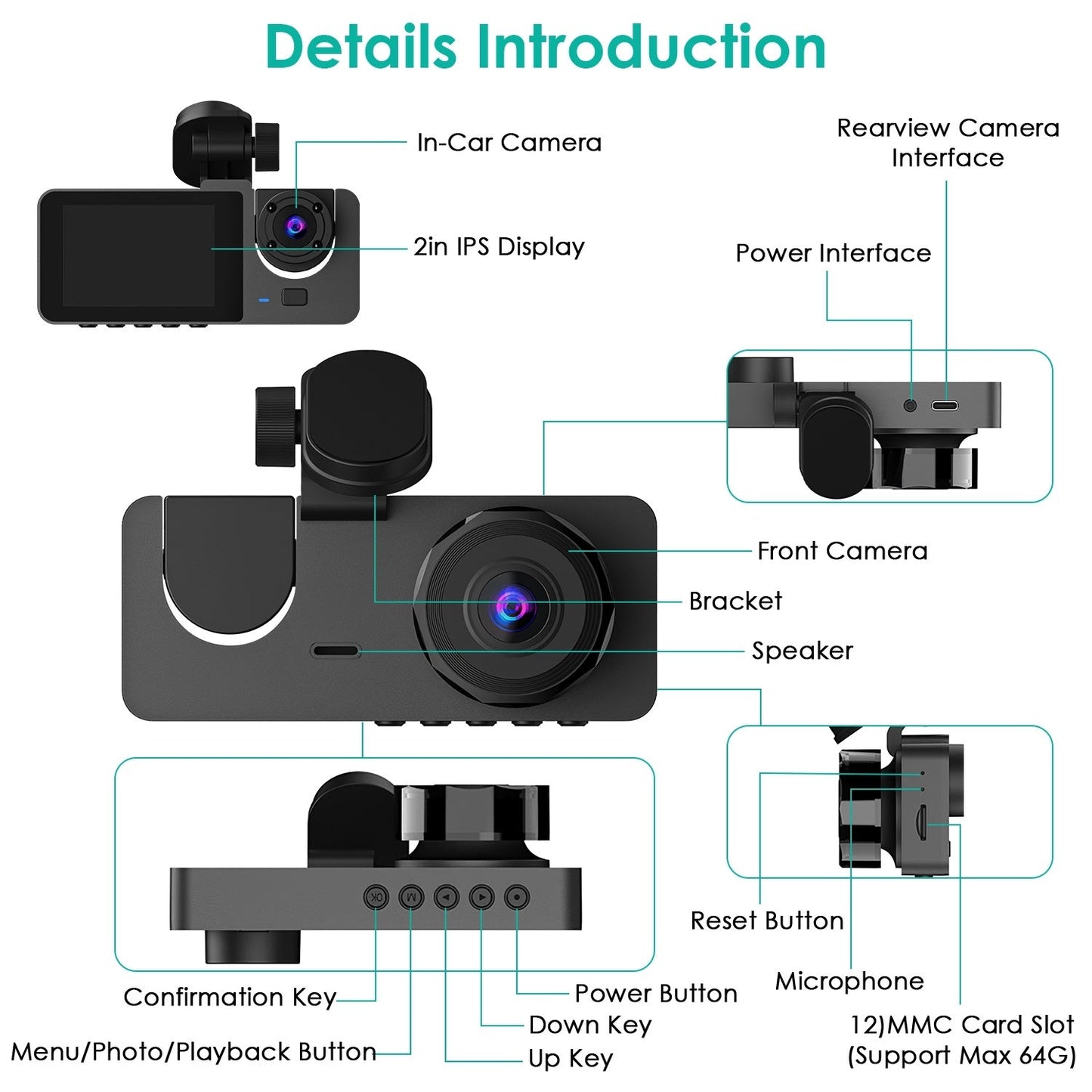 3-Channel Car Camera - 32Gb Mmc Card