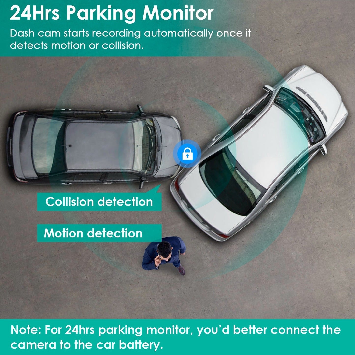 3-Channel Car Camera - 32Gb Mmc Card